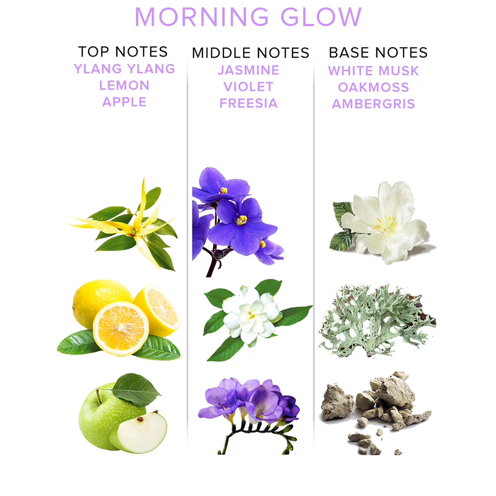 Eye of Love Morning Glow Attract Him Pheromone Parfum 1.67 oz